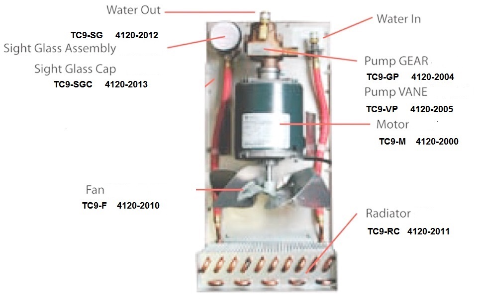 tweco-cooler-interior-parts-3.0.jpg