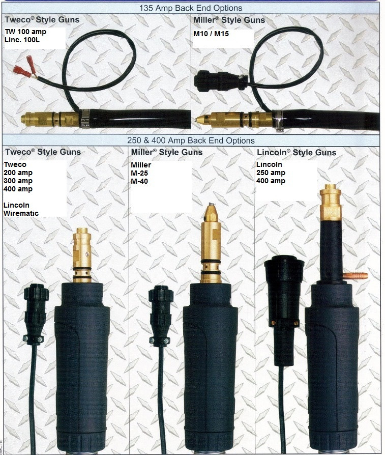 Tweco M115-3035 MIG Gun 1010-1135 Tweco M115-3035 MIG Gun 1010-1135