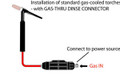 Gas flows thru the connector