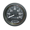 SPEEDOMETER