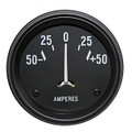 Gauge Ammeter