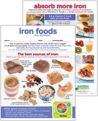 Iron Foods for Women
