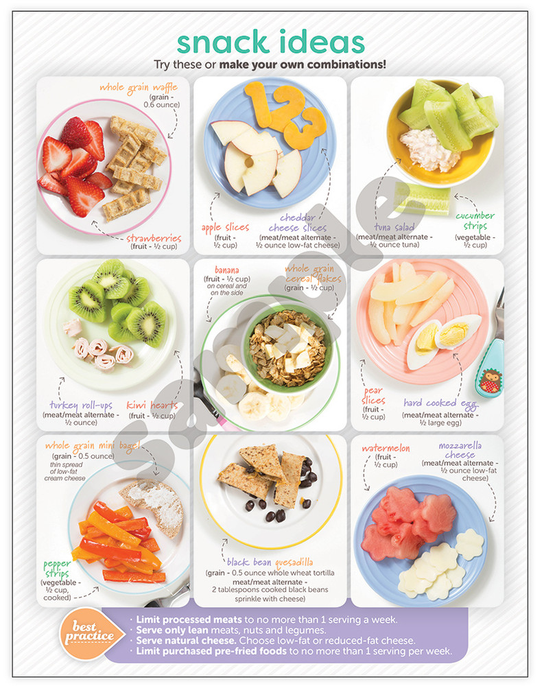 Cacfp Snack Recipes 