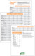 Vitamin C Foods Reference Sheet