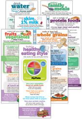 Sale - Set of MyPlate Nutrition cards