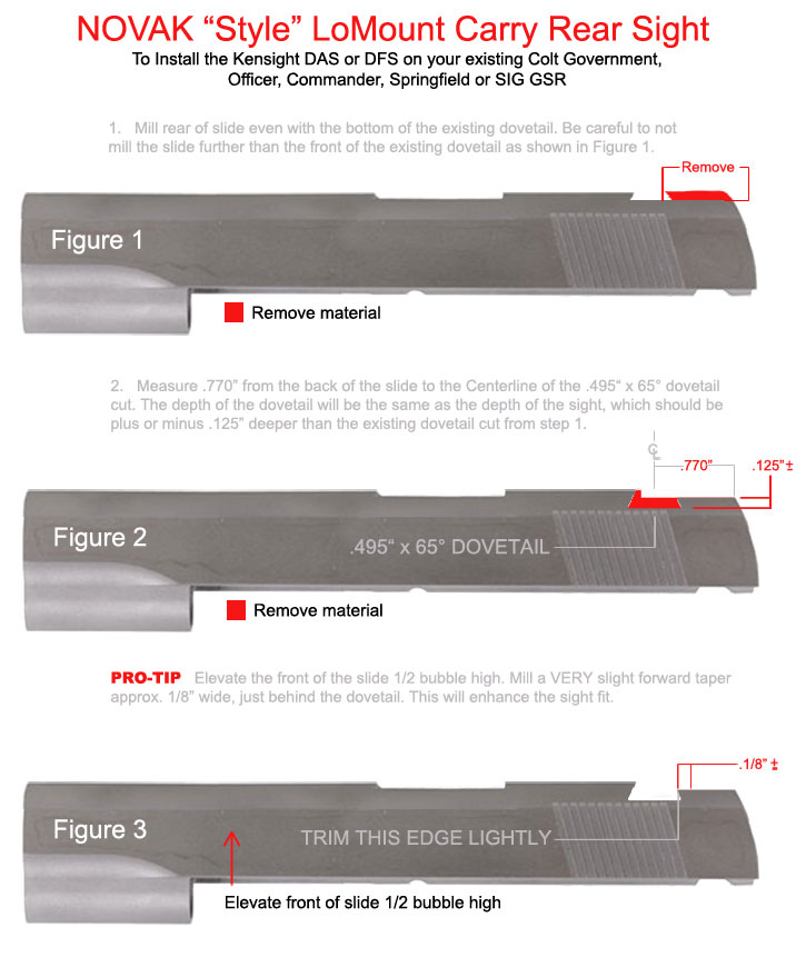 Novak Lomount 1911 Rear Sight Installation Instructions 7260