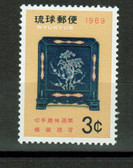 The stamp shown may or may not be the one your receive. All are MNH, F - VF Condition