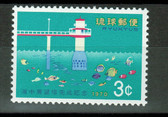 Ryukyu Islands Stamps - Scott No. 200