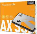 TeamGroup AX2 1TB 3D NAND