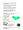 Science 501 - sample student page