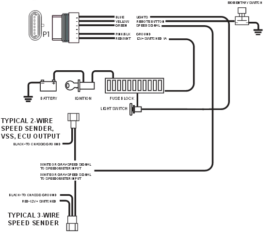 electronic speedometer wiring