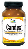 Candex 
