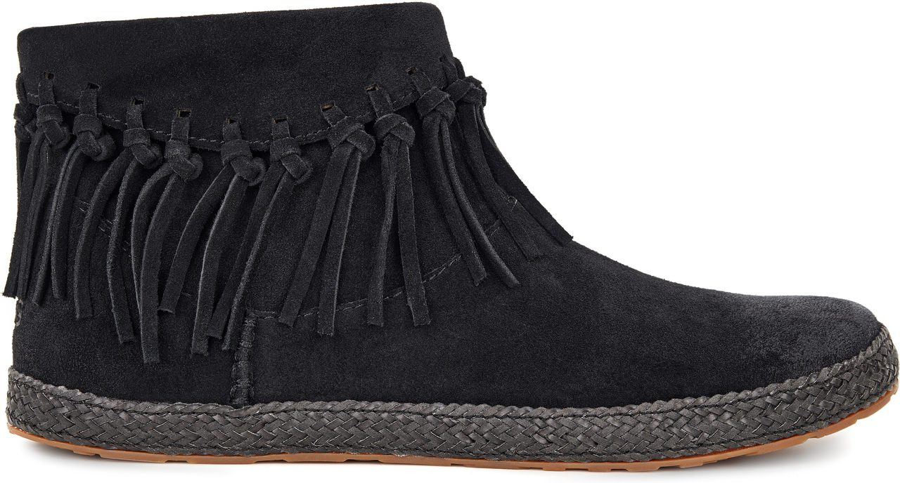 UGG Women s Shenendoah FREE Shipping FREE Returns UGG