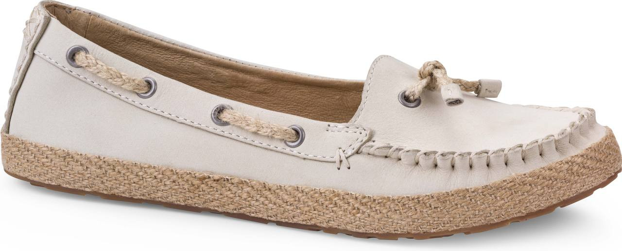 ugg canvas flats