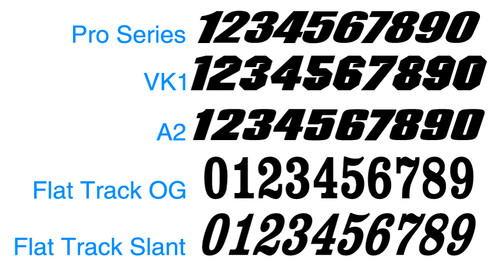 Available Number Styles