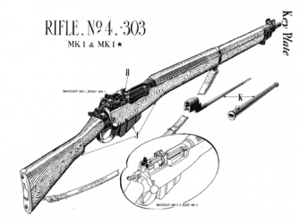 SMLE Rifle Parts and Accessories