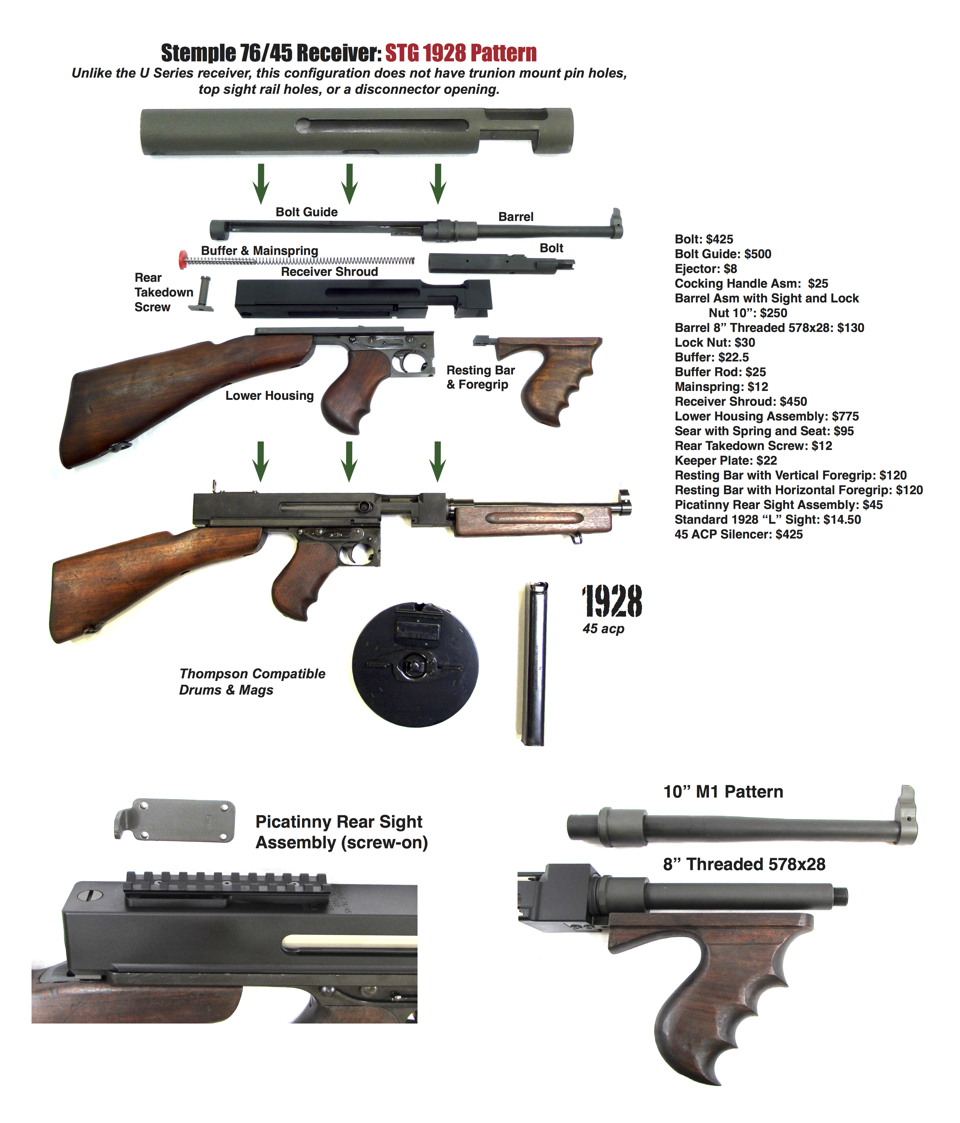 STG M1A1/1928 Stemple 76 Takedown Gun