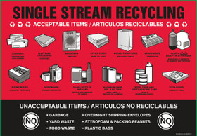 Single Stream Recycling Decals.  No Overnight Shipping Envelopes. 