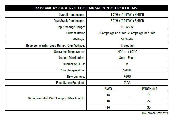 mpower-orv-6x1-specs.png