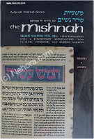 Mishnah Nashim #1b : Kesubos