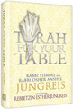  TORAH FOR YOUR TABLE