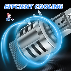 D-Lumina H15 LED – Plug & play fitment