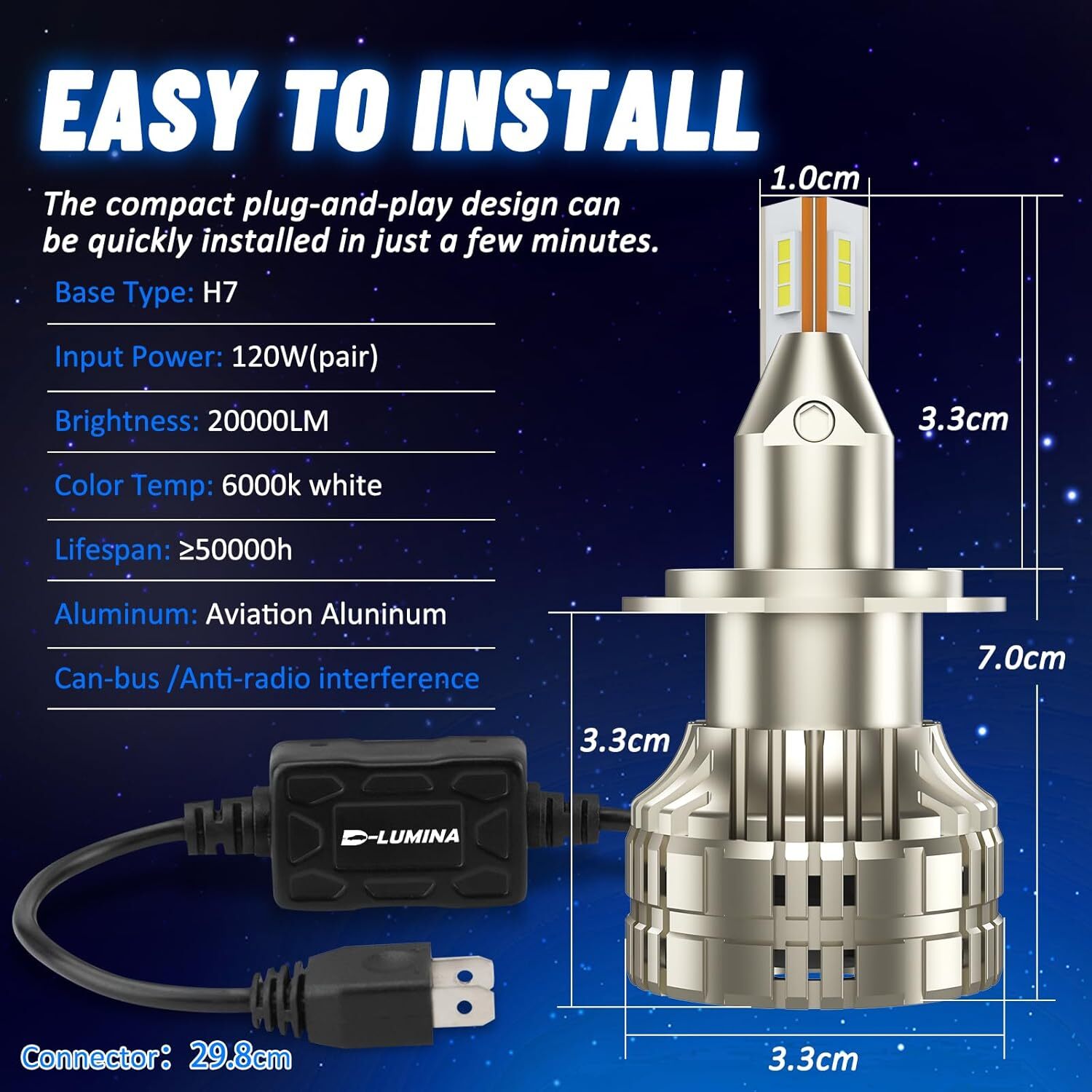 Stable operation 12–24V