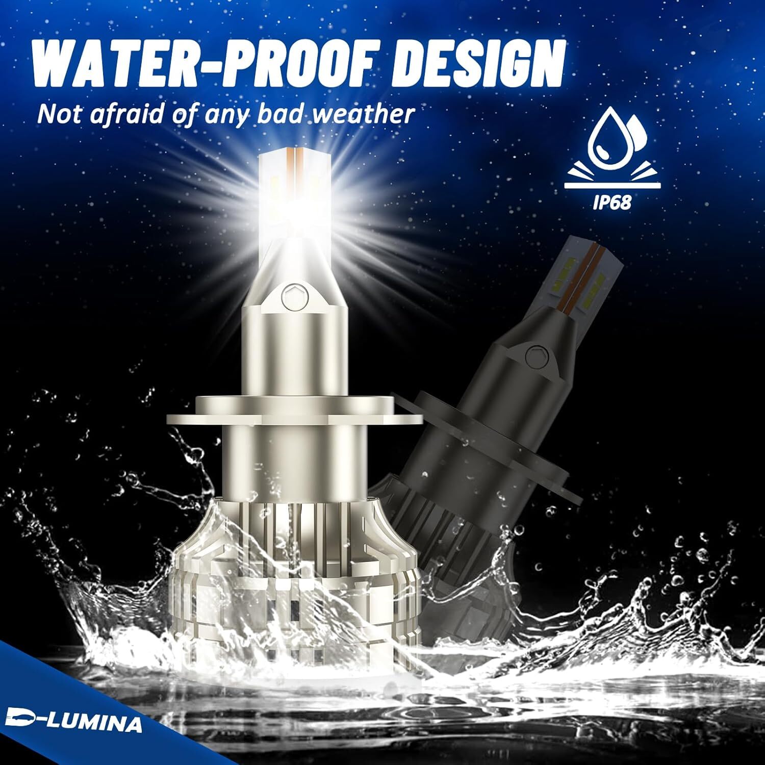 IP68 water and dust protection