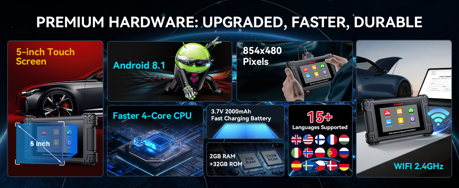 CR Elite P – 40+ advanced service functions for professional technicians