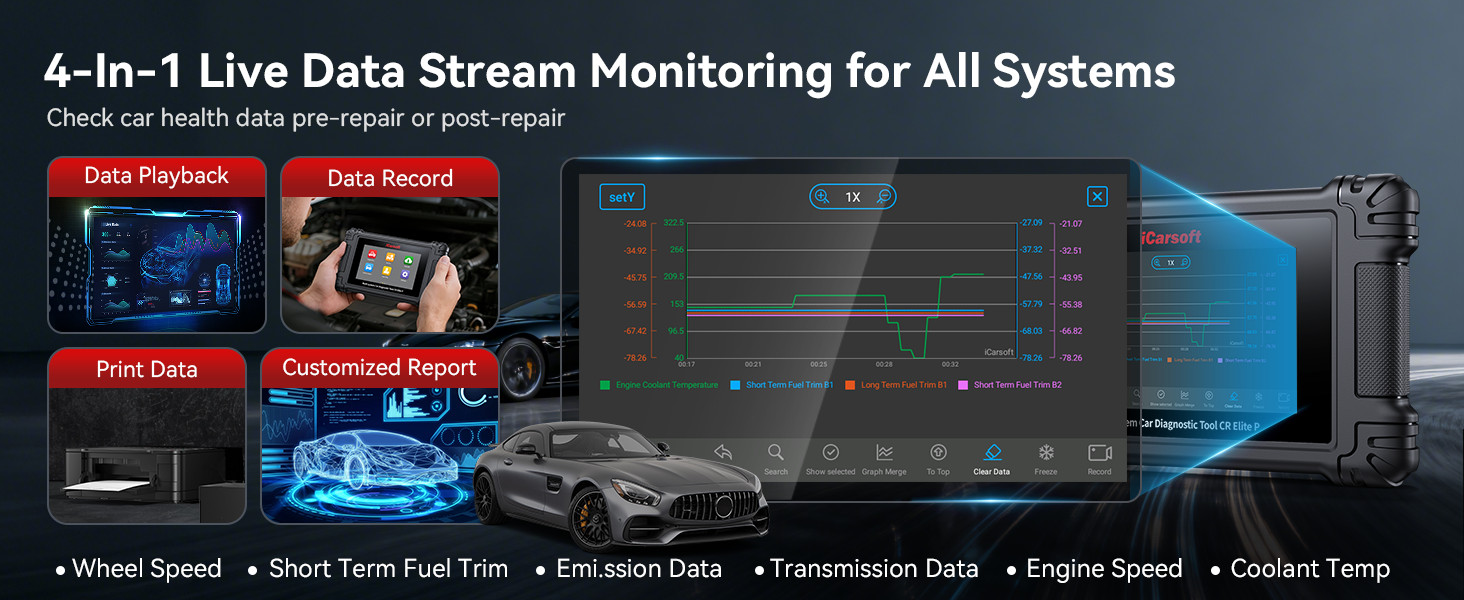 CR Elite P – lifetime free updates via Wi-Fi