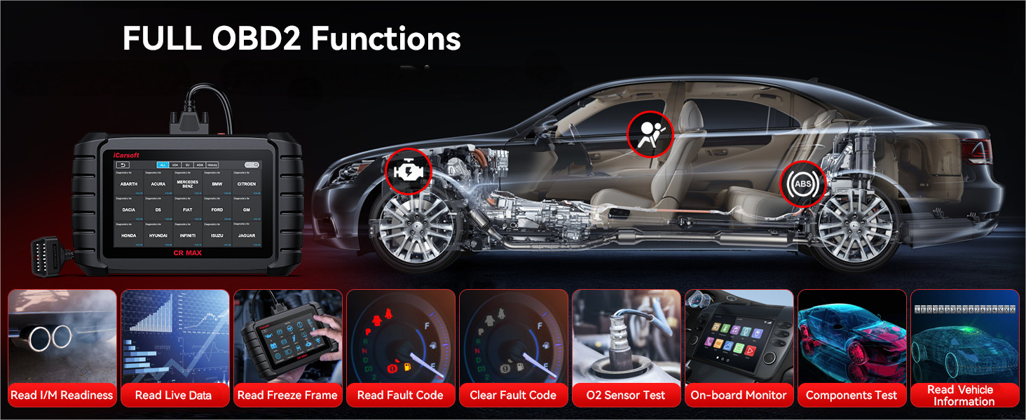 iCarsoft CR MAX 2026 full OBD2 functions banner