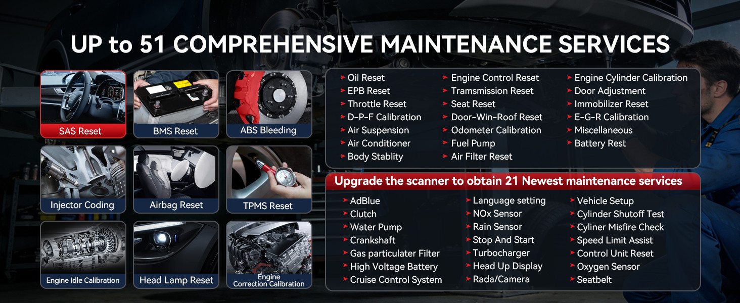Comprehensive maintenance services - iCarsoft CR MAX P