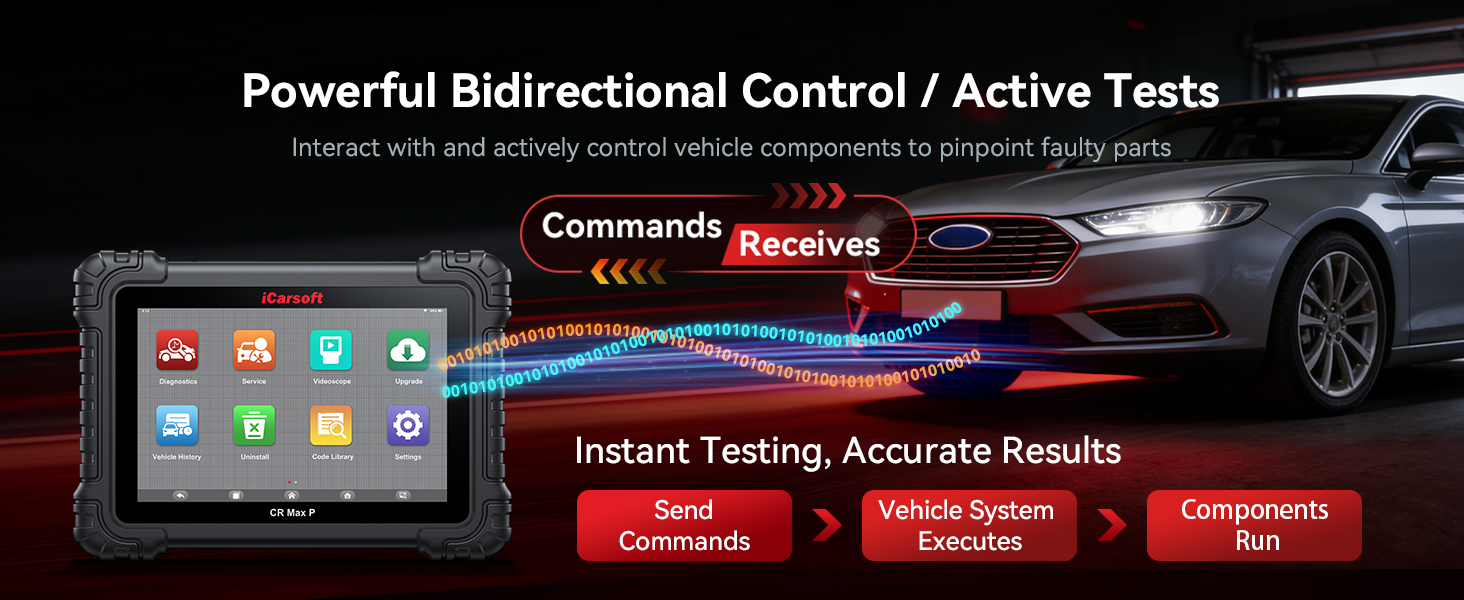 Bidirectional control and active tests - iCarsoft CR MAX P