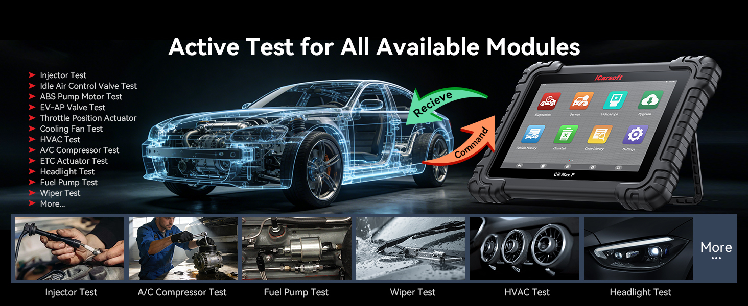 Active tests for available modules - iCarsoft CR MAX P