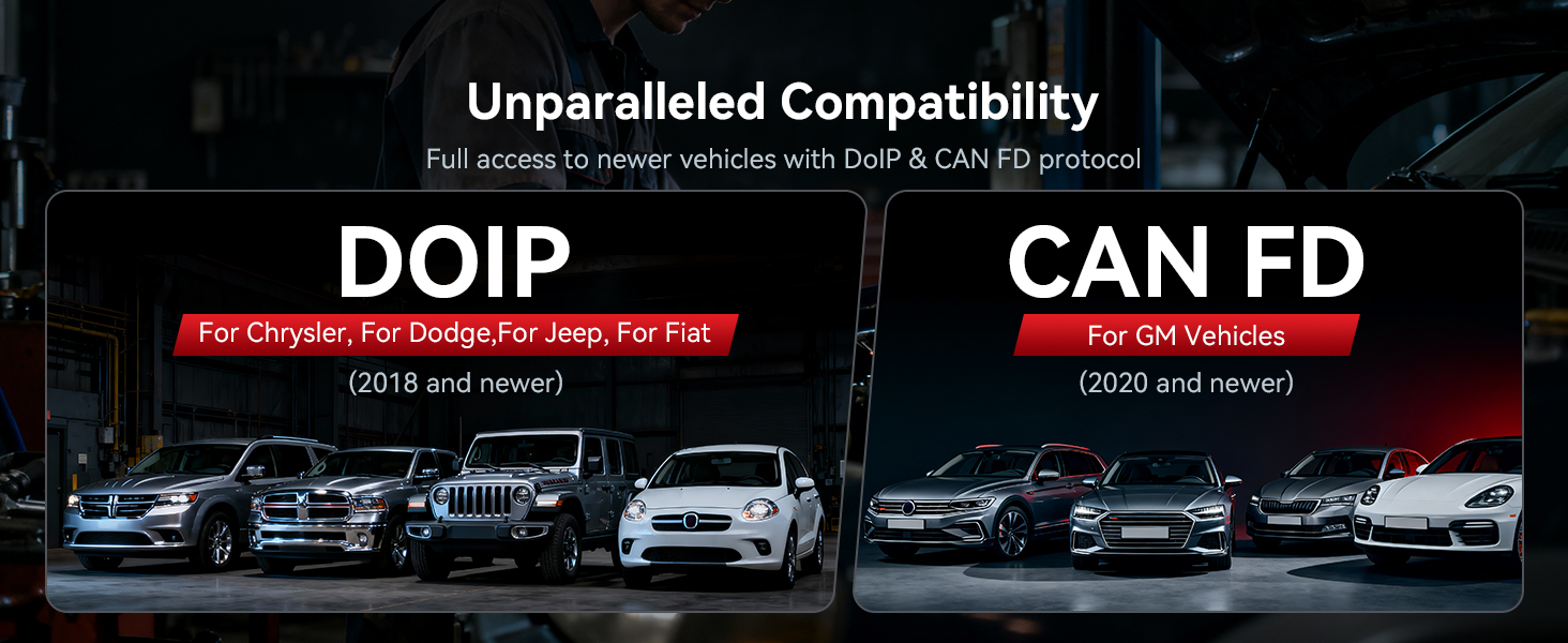 DoIP and CAN FD support for newer vehicles - iCarsoft CR MAX P