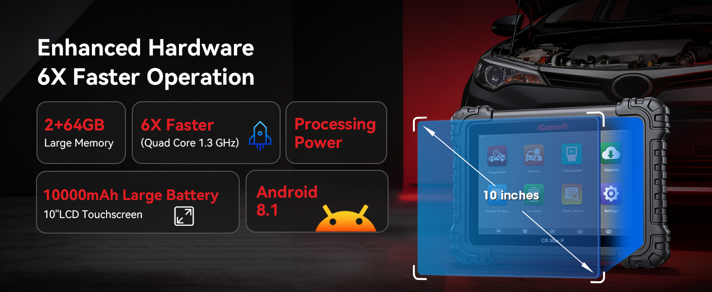 Enhanced hardware and faster operation - iCarsoft CR MAX P