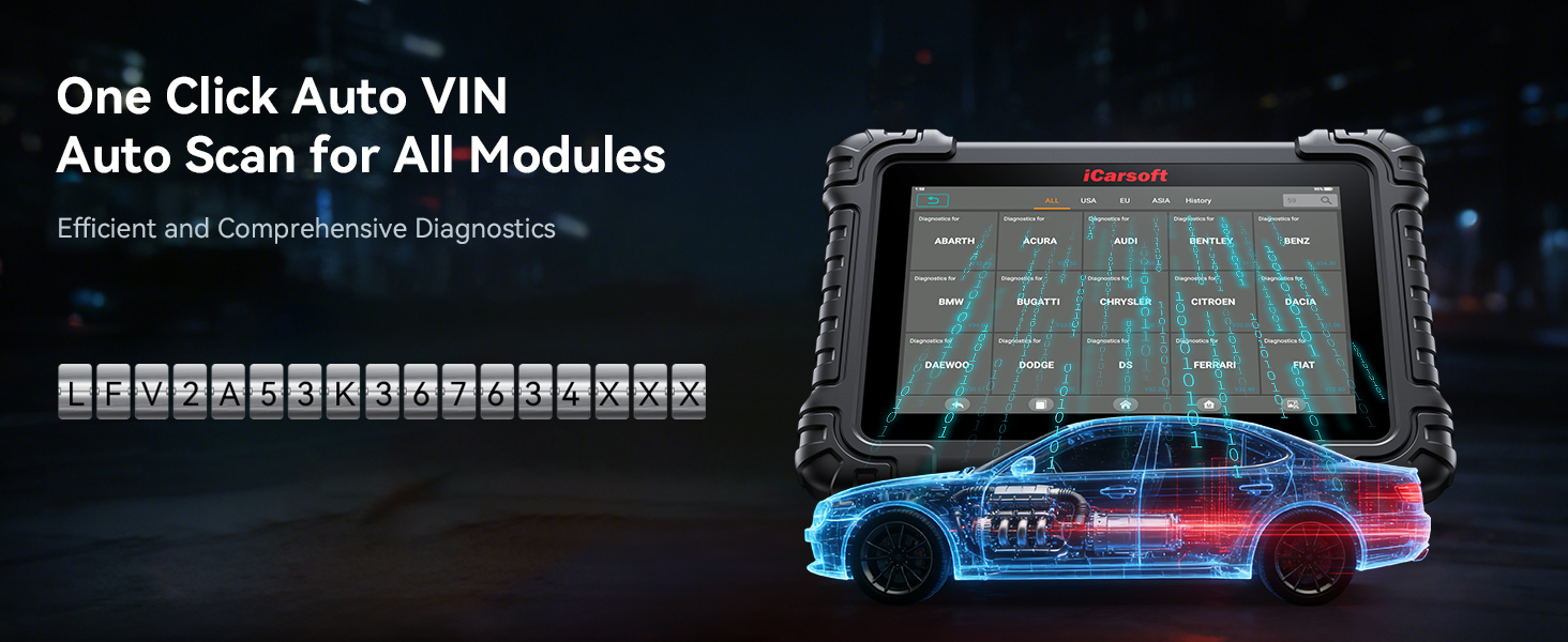 One click Auto VIN and full module scan - iCarsoft CR MAX P