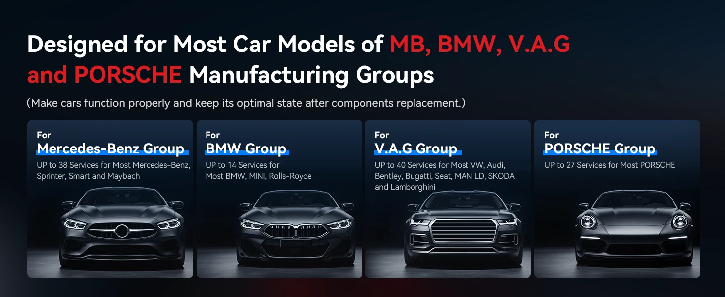 German vehicle coverage