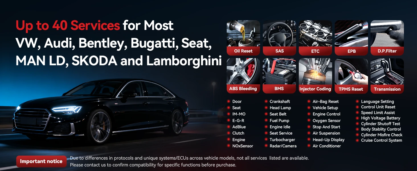 Live data and graphing