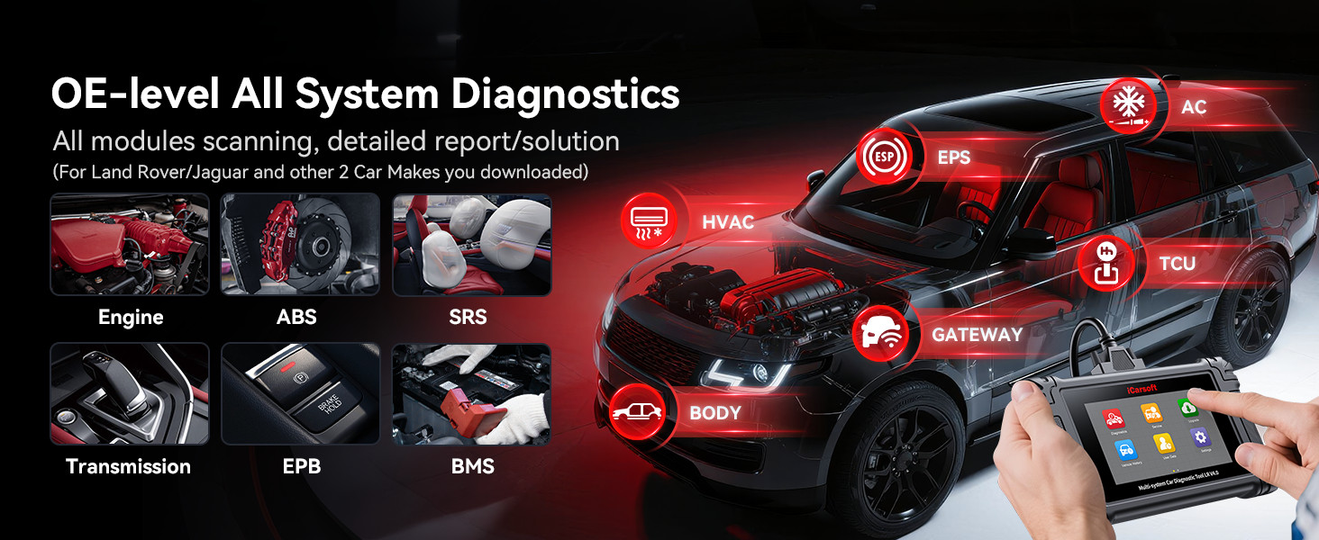 Enhanced bi-directional control and CAN-FD support