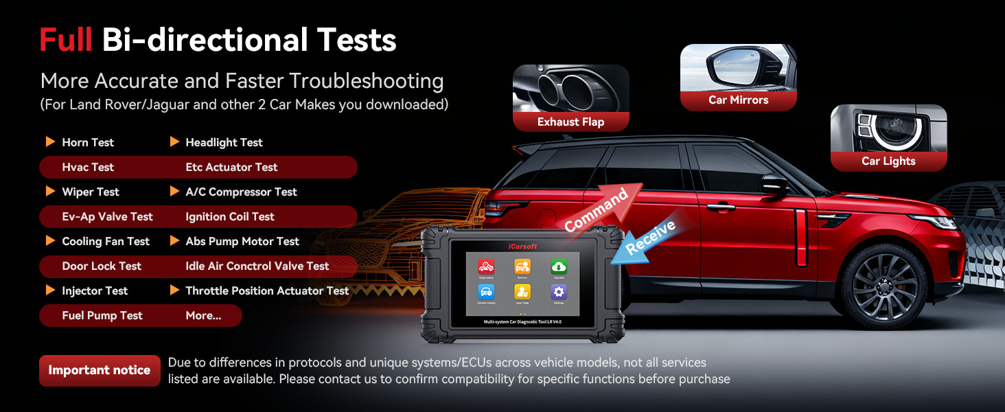 Full bi-directional tests