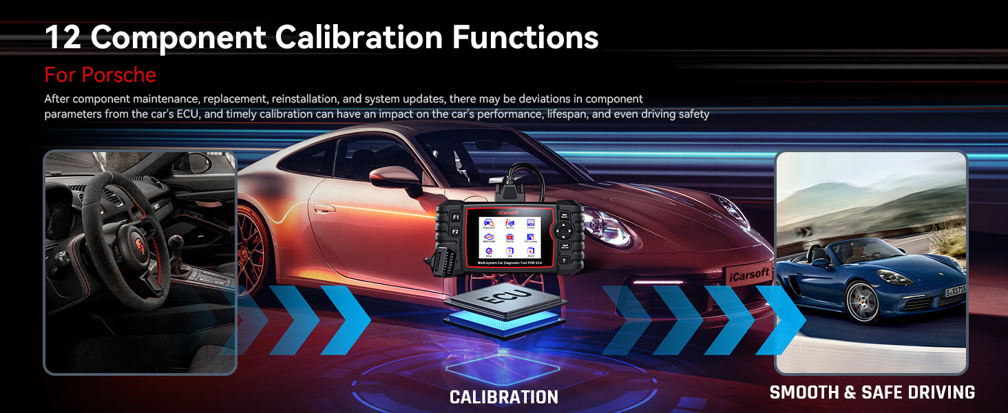 iCarsoft POR V3.0 hardware and software features
