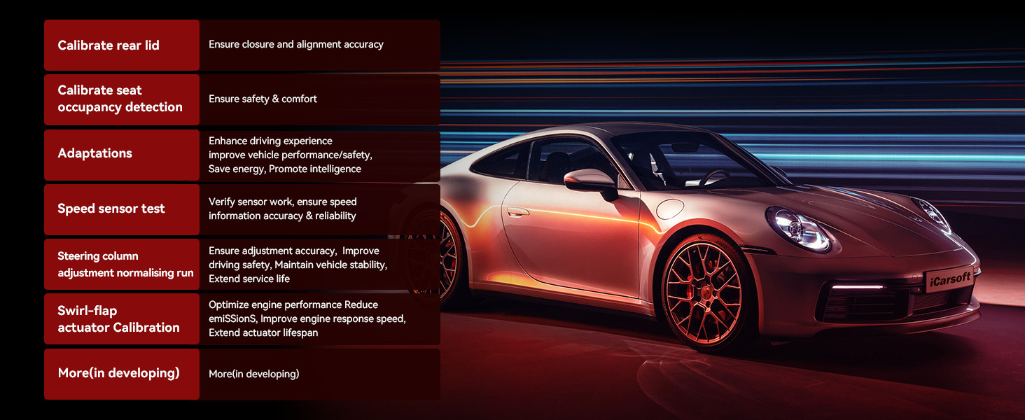iCarsoft POR V3.0 hot service functions
