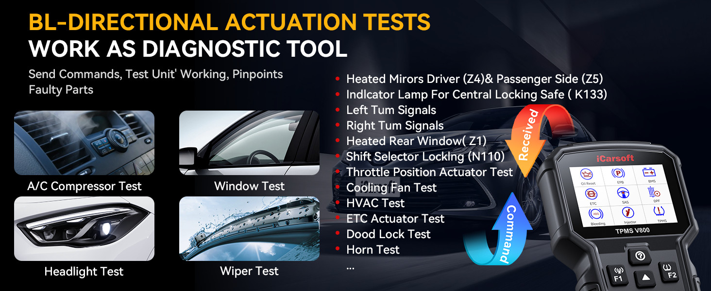 More TPMS V800 functions