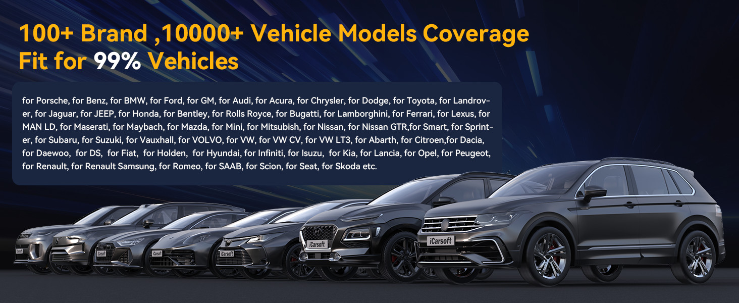 TPMS V800 support and features