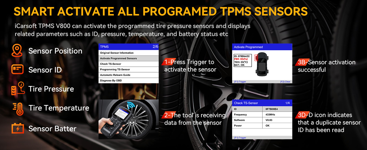 TPMS V800 feature overview