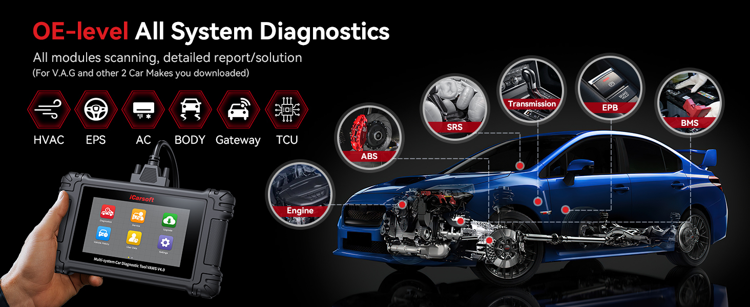 Full OBD2 diagnostic functions