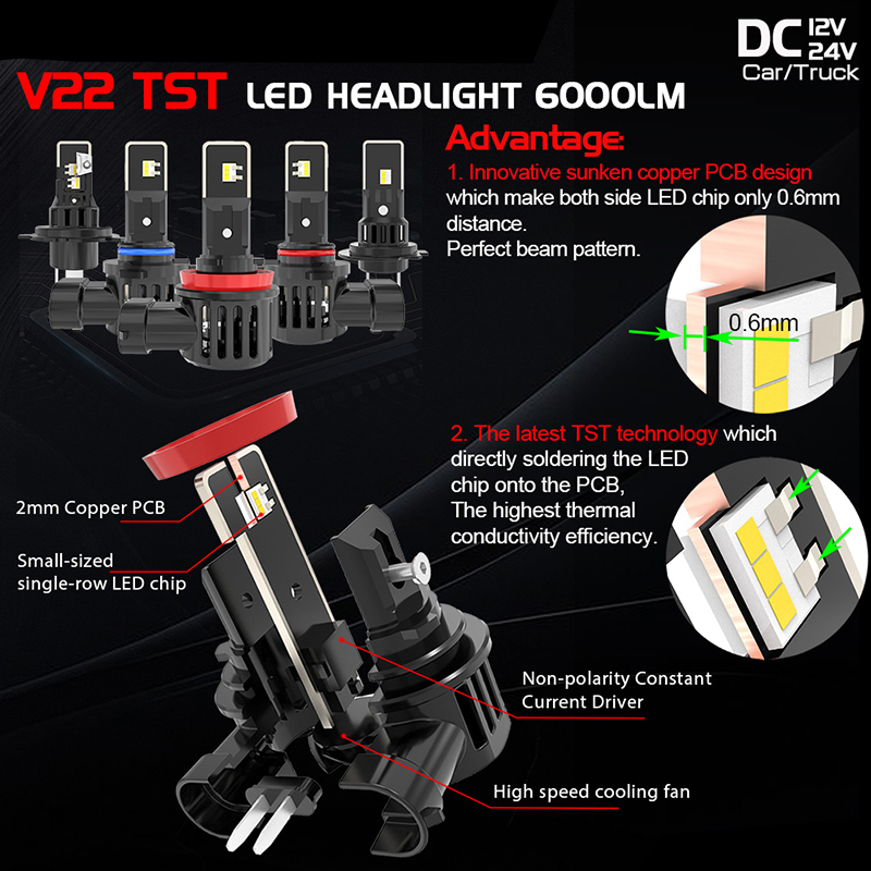 P13W LED Beam Pattern
