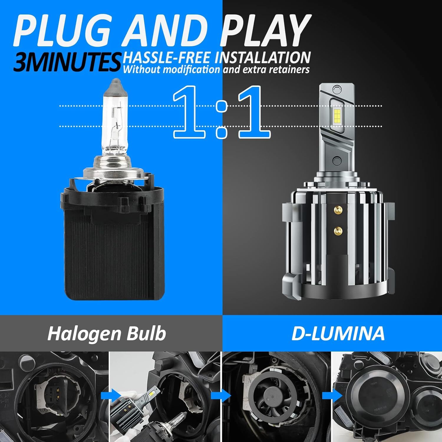 1:1 plug-and-play H7 replacement