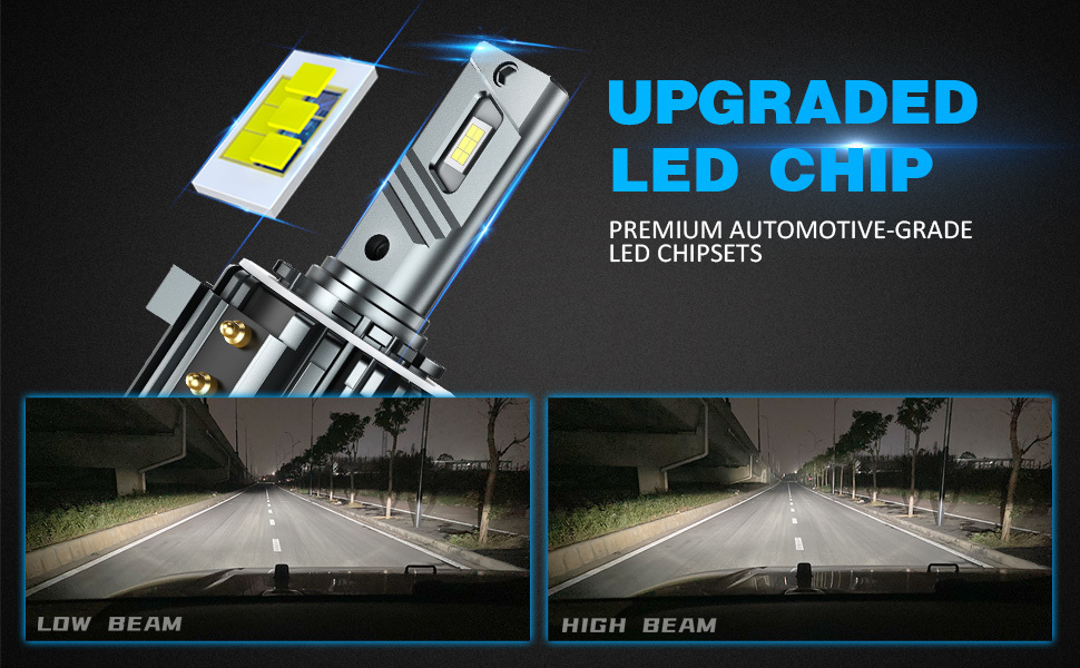 Upgraded CSP LED chips, focused low/high beam